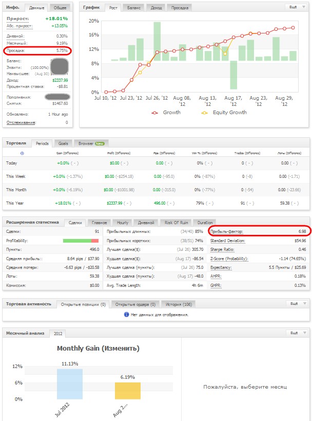 vitaliy berezhnoy forex